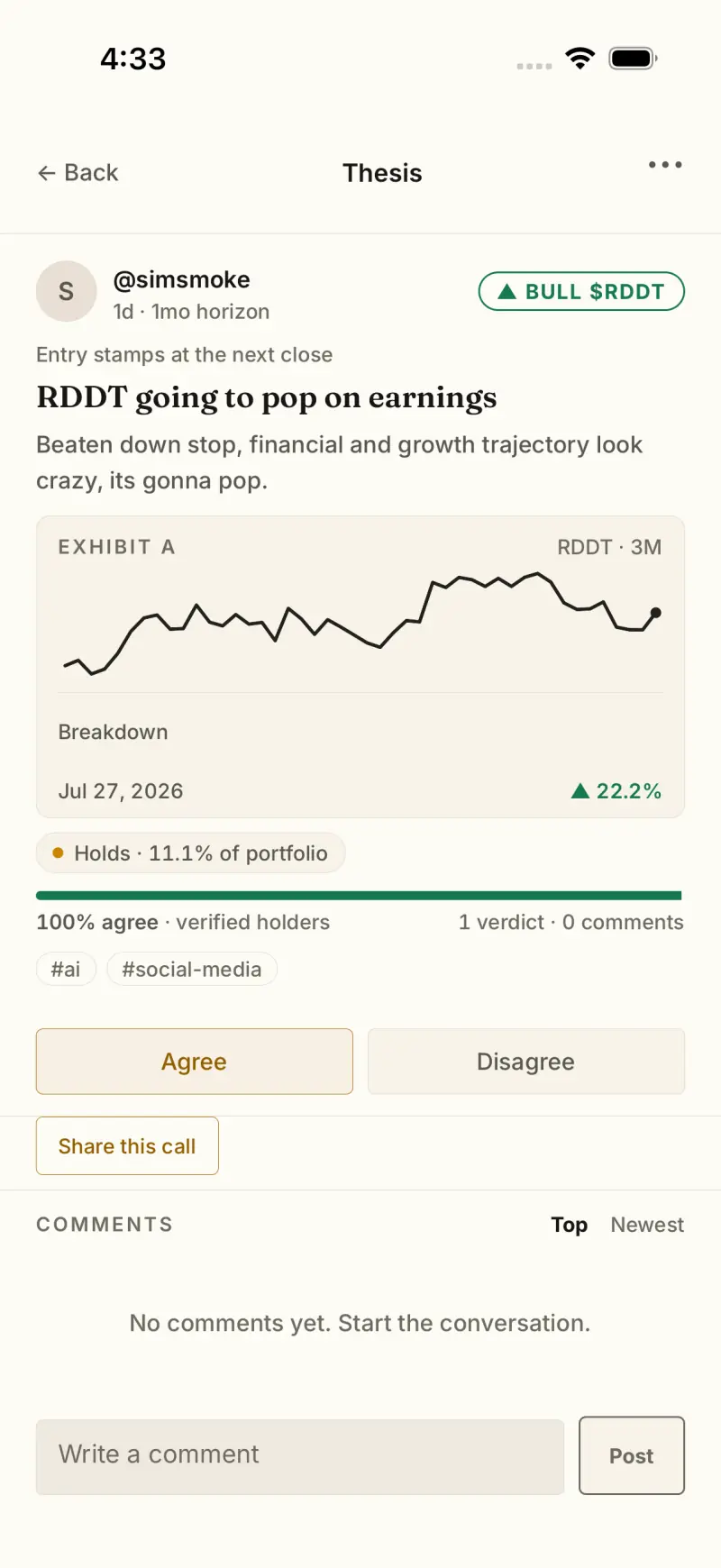 A published thesis on $RDDT with its exhibit chart, a verified-holder badge, and the line “Entry stamps at the next close”.